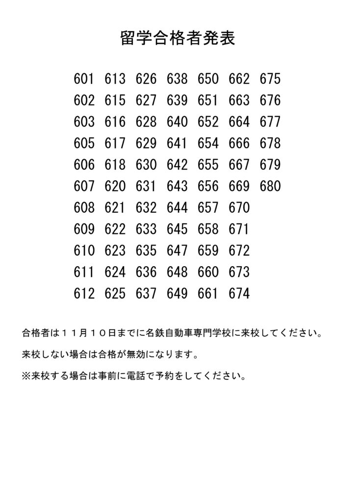 留学生入学試験合格発表 | MATS 名鉄自動車専門学校自動車整備科